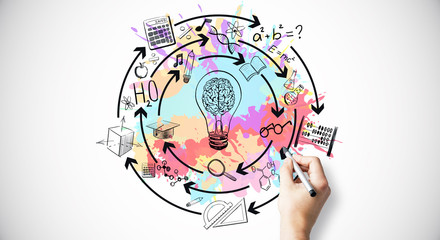 感谢医生感谢信